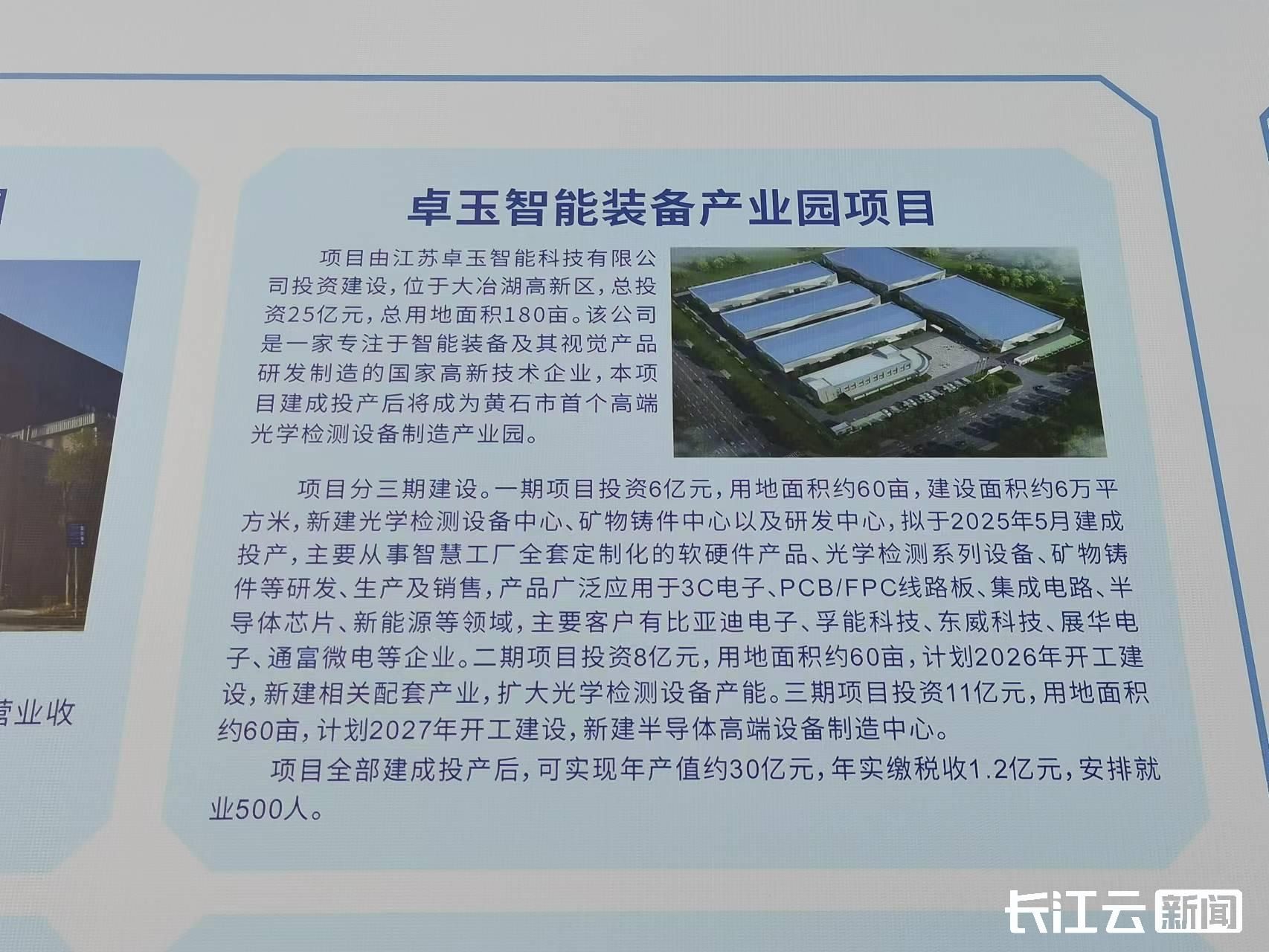 集成电路新支点 总投资破千亿！黄石市201个重大项目集中开工