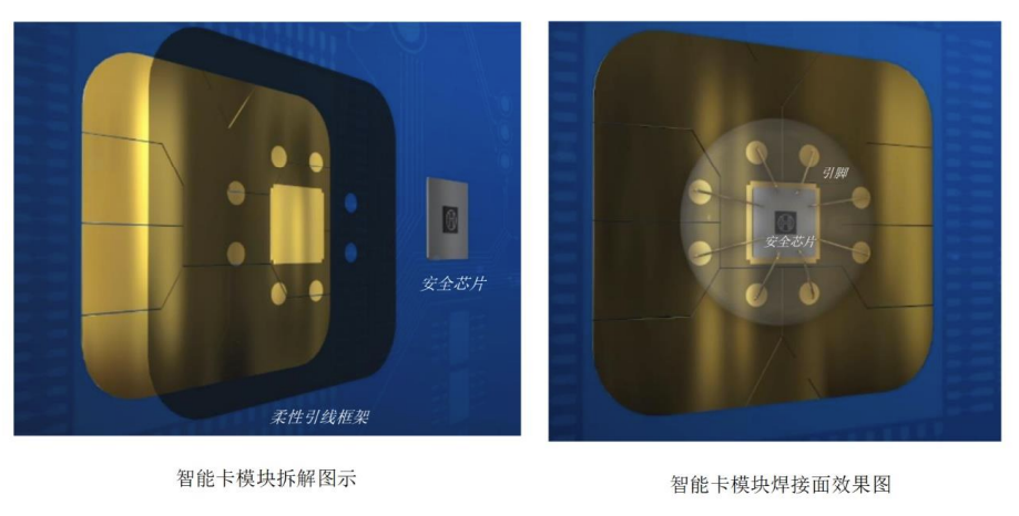 新恒汇创业板IPO过会 核心产品市占率全球第二，技术创新巧妙平衡性能与成本